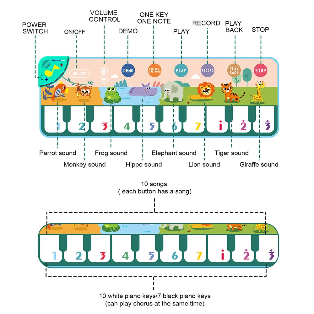 Coolplay Foldable Piano Dance Mat Musical Fun for Kids